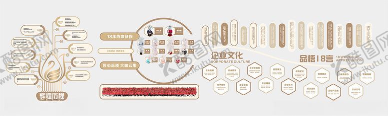 编号：59043206291942271485【酷图网】源文件下载-婷曼逸文化墙