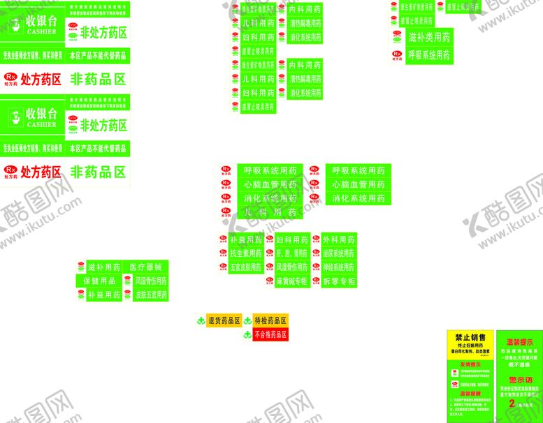 编号：24850910091111490971【酷图网】源文件下载-药品分类牌