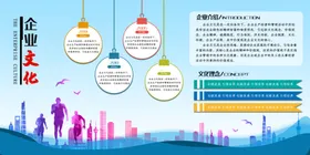 企业展板宣传栏公司文化墙简介