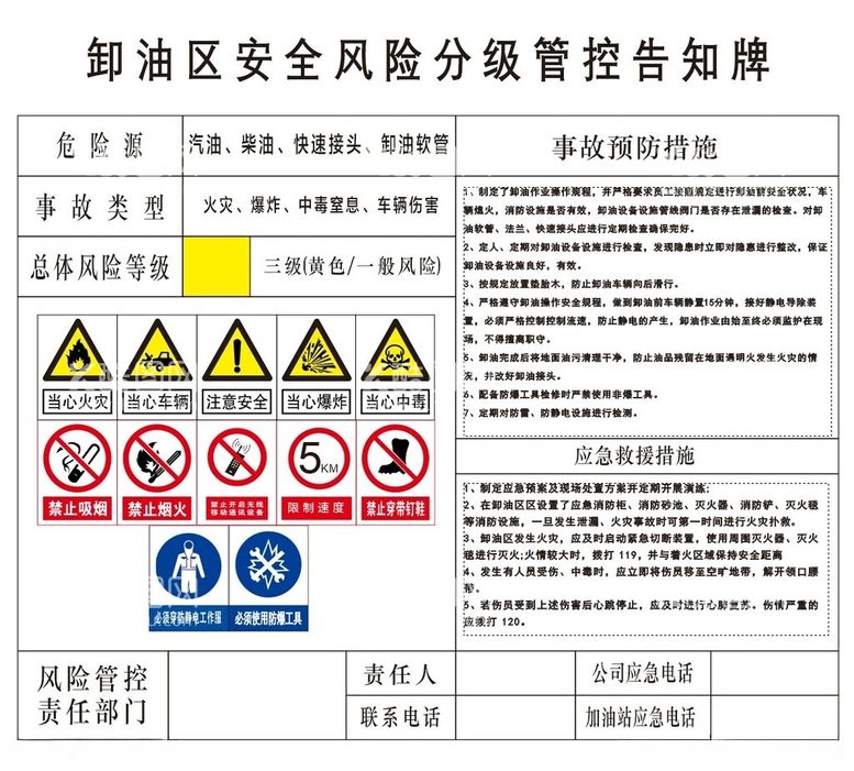 编号：80744612102347091015【酷图网】源文件下载-卸油区安全风险分级管控告知牌