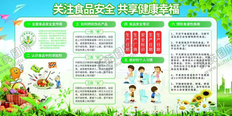 编号：99240606301916418051【酷图网】源文件下载-食品安全