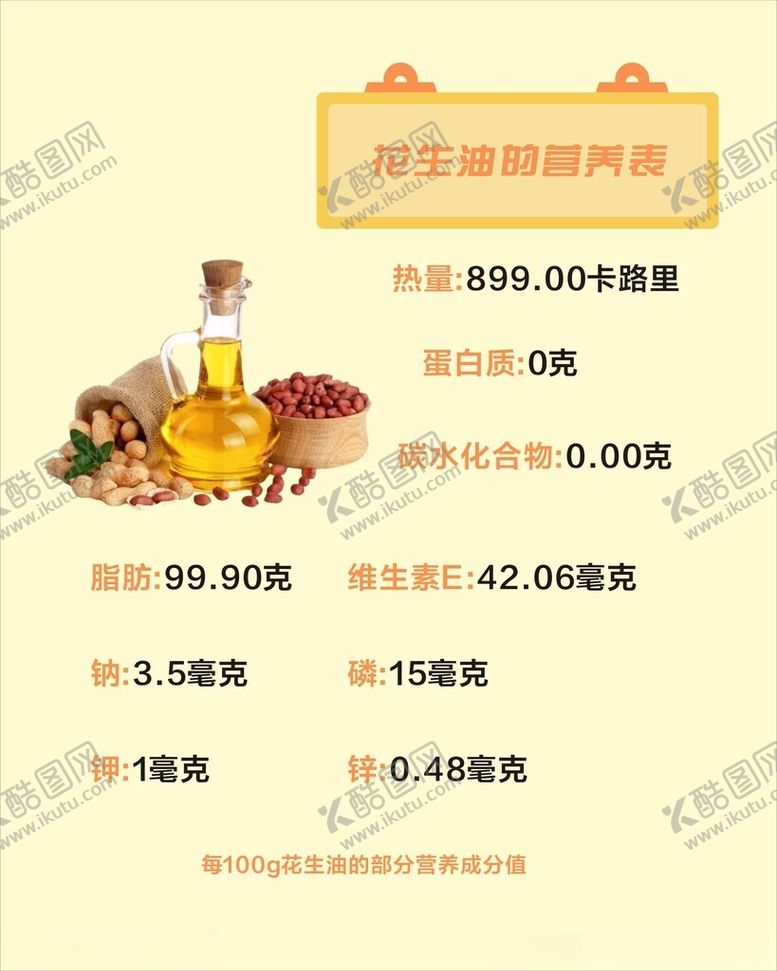 编号：51322301250845439478【酷图网】源文件下载-花生油的营养表