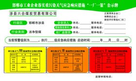 一场一策公示牌
