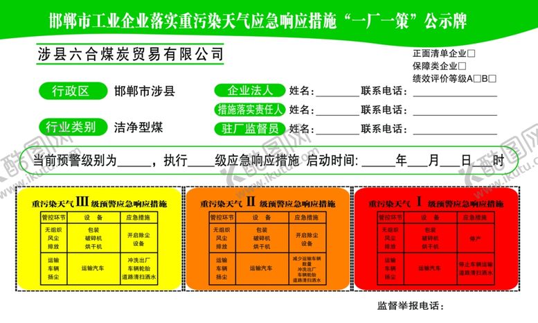 编号：13289709222301521140【酷图网】源文件下载-一场一策公示牌