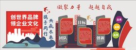 企业文化墙发展历程公司发展史发展历程发展规划