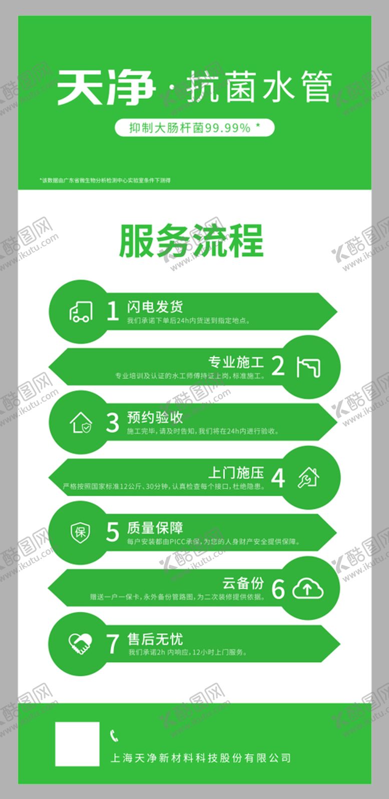 编号：91836201252038025135【酷图网】源文件下载-天净管服务流程