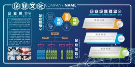 企业文化挂图办公室墙展板公司墙