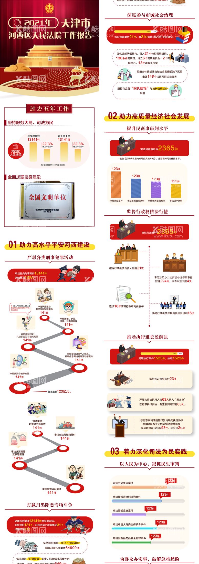 编号：36464011160940491809【酷图网】源文件下载-法院工作报告线条专题设计