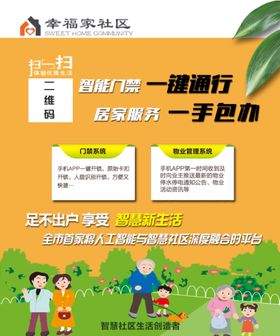 智慧社区宣传海报
