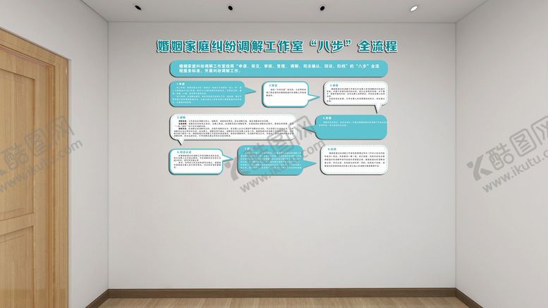 编号：45390810121330475792【酷图网】源文件下载-婚姻家庭纠纷调解