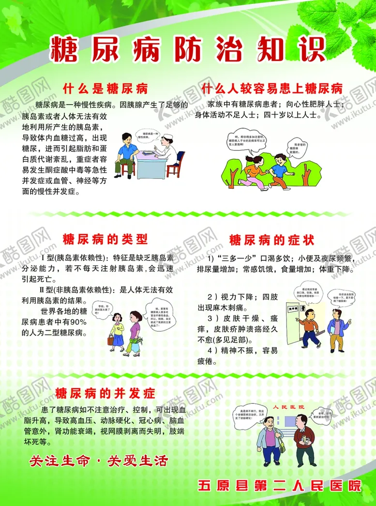 编号：31363905141700151060【酷图网】源文件下载-糖尿病预防知识