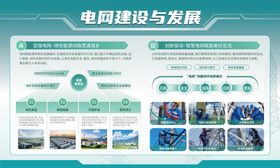 电力电网建设和发展展板