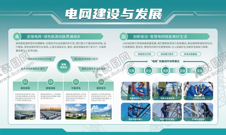 编号：60916703261827486184【酷图网】源文件下载-电力电网建设和发展展板