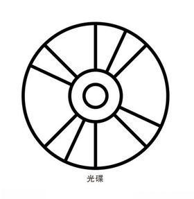 光碟