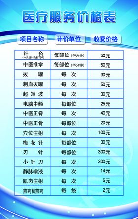 医疗服务价格表