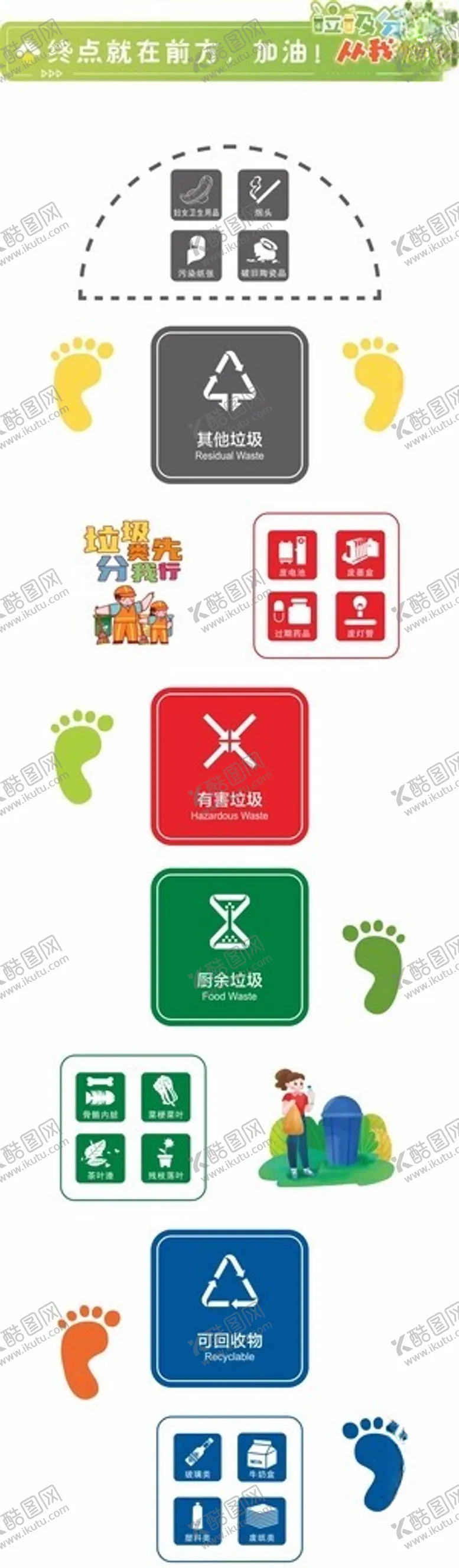 编号：35138701260015154589【酷图网】源文件下载-垃圾分类小游戏