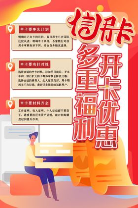 信用卡