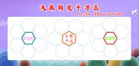 展示墙学习园地幼儿园文化学生风采