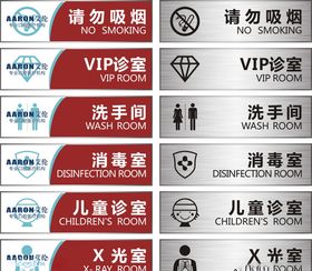 医疗机构科室牌