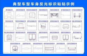 典型车型车身反光标识粘贴示例