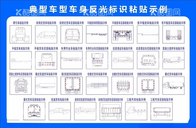 编号：98677812220943249948【酷图网】源文件下载-典型车型车身反光标识粘贴示例