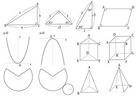 多样几何图形展示