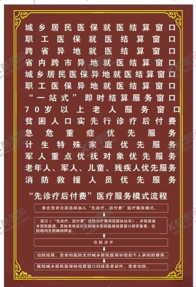 编号：73307905010729114884【酷图网】源文件下载-先诊疗后付费城乡医保服务