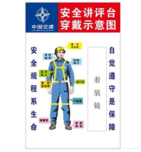 工地防护用品佩戴示意图