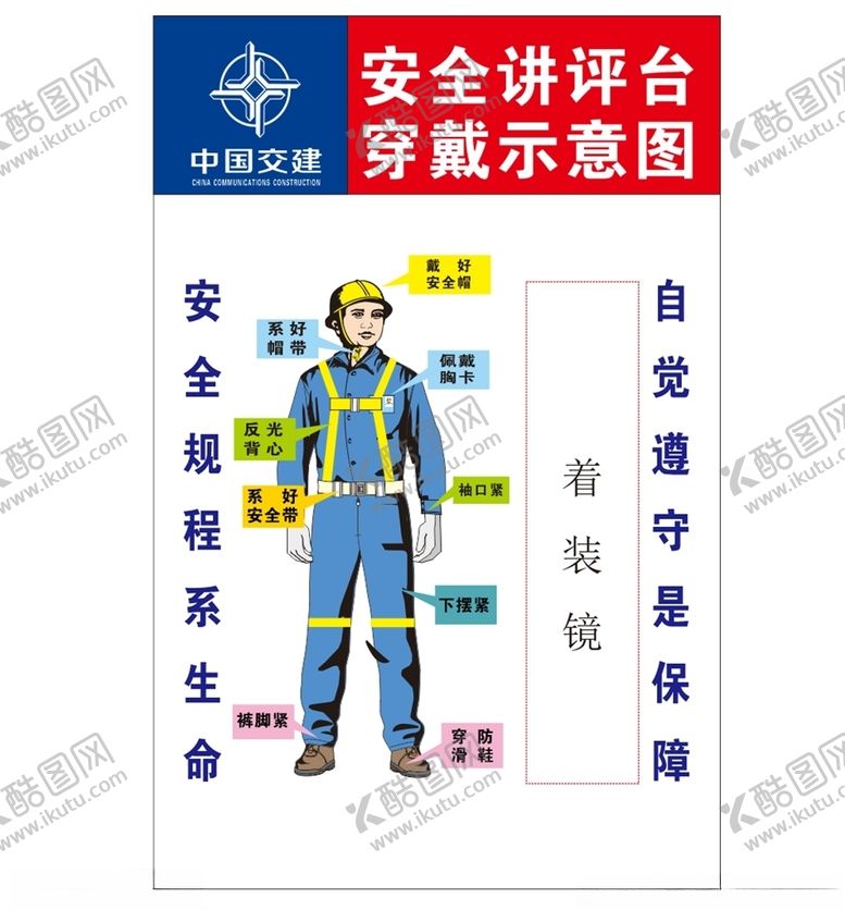 编号：60587210311926103259【酷图网】源文件下载-工地防护用品佩戴示意图