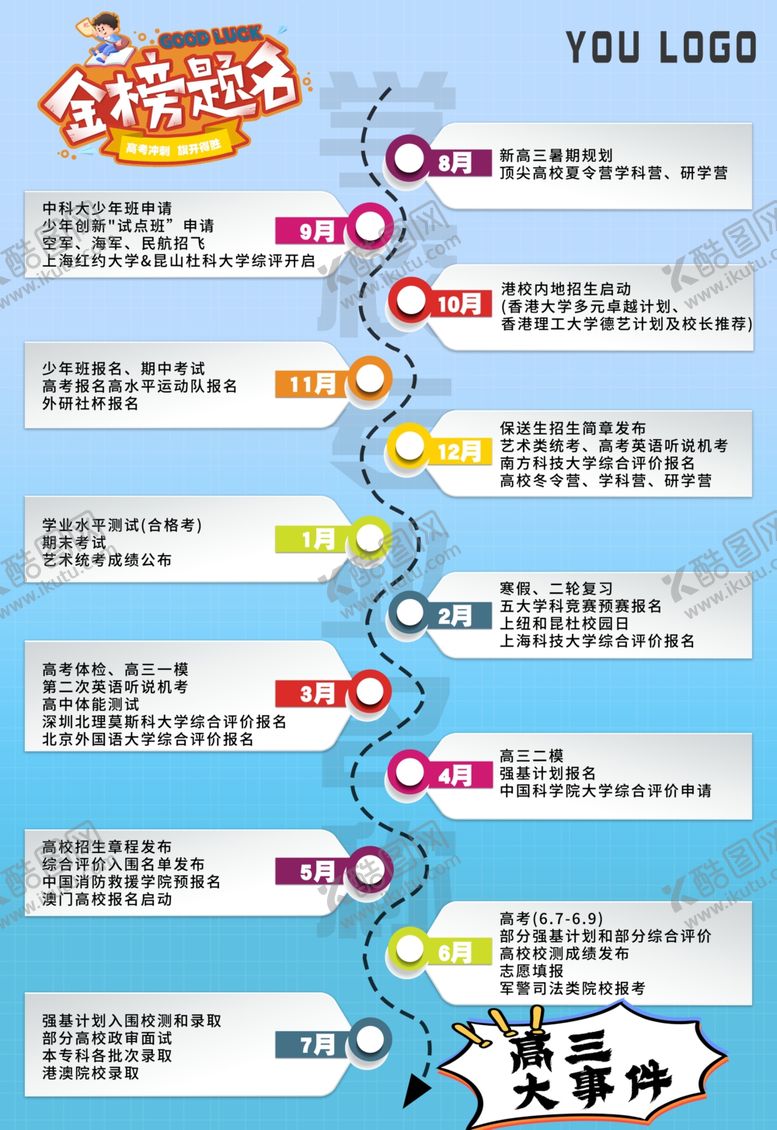 编号：50322411232257312433【酷图网】源文件下载-大事件海报