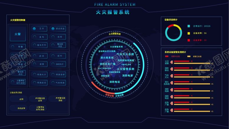 编号：78492910221327199306【酷图网】源文件下载-设备可视化