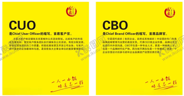 编号：59079301250254598337【酷图网】源文件下载-CUO首席客户官CBO首席品牌