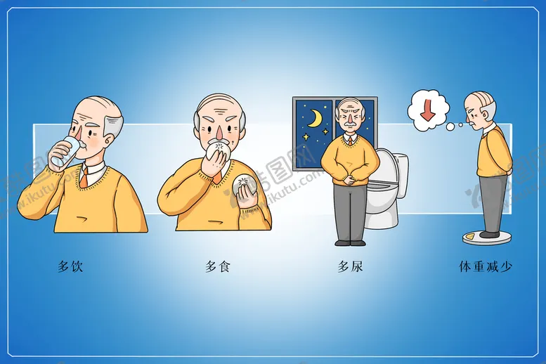 编号：78263509230800084789【酷图网】源文件下载-糖尿病预防治疗