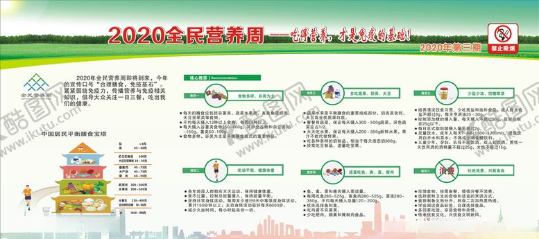 编号：36588510030415305636【酷图网】源文件下载-全民营养周