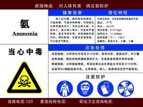 化学标识牌