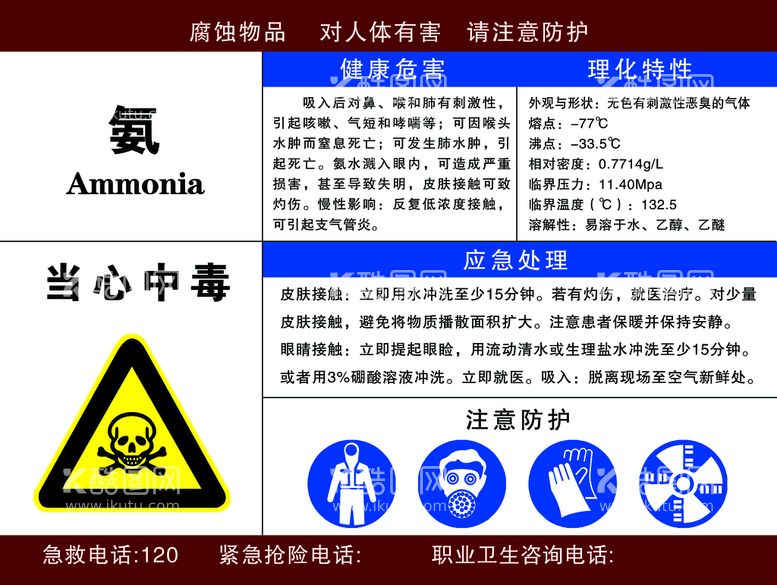 编号：98712409302026535216【酷图网】源文件下载-化学标识牌