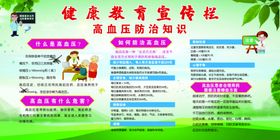 健康教育宣传栏