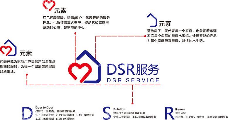 编号：90703611192215447111【酷图网】源文件下载-DSR  服务