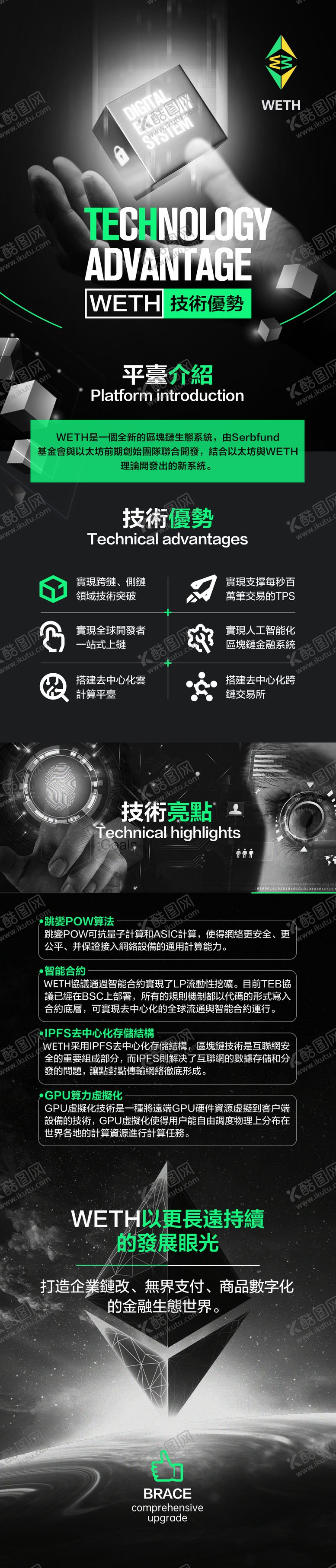 编号：47038211181840311859【酷图网】源文件下载-海报炫酷区块链宣传海报长图
