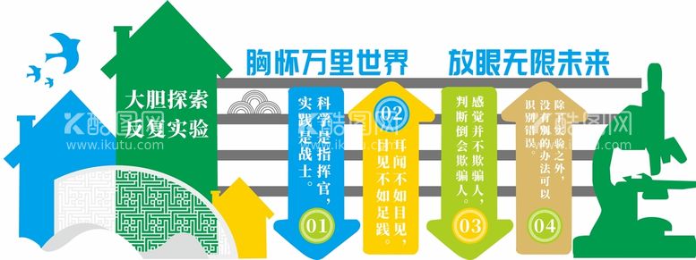 编号：33893702050546295513【酷图网】源文件下载-实验室科技文化墙