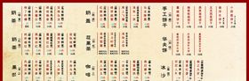 奶茶价目表