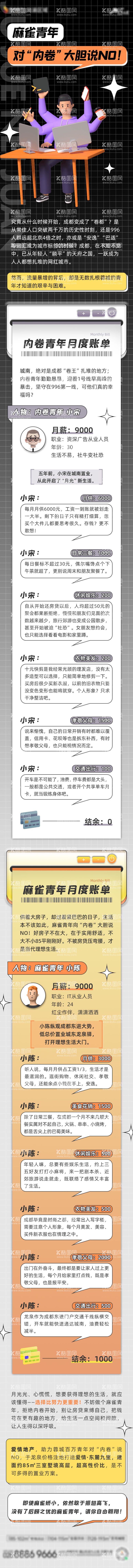 编号：95080511300310097548【酷图网】源文件下载-地产价值点痛点青年打工仔长图