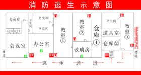 编号：32207811011729257705【酷图网】源文件下载-消防逃生示意图