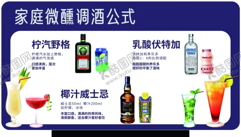 编号：88551201181028269047【酷图网】源文件下载-简易调酒配比