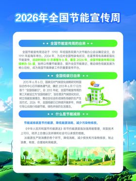 2026年全国节能宣传周内容