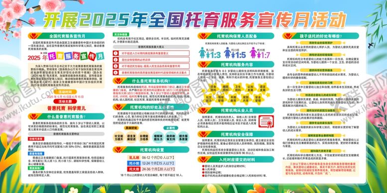 编号：62601006300647308771【酷图网】源文件下载-托育宣传月展板