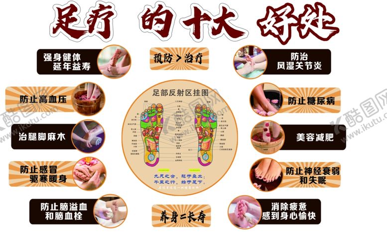 编号：91675710020857015710【酷图网】源文件下载-足疗的十大好处