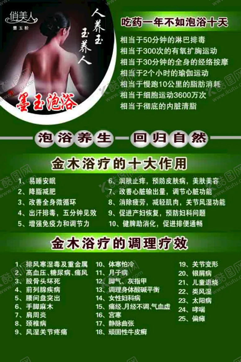 编号：53492709290856461076【酷图网】源文件下载-十大功效