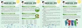 2020全国节能宣传周展板