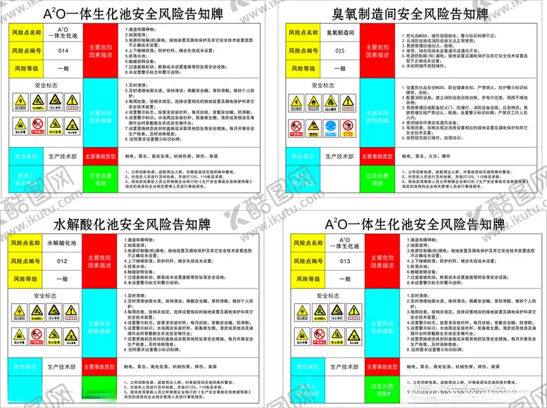 编号：71589602170331095152【酷图网】源文件下载-安全风险告知卡水解酸化池